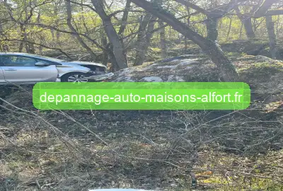 Assistance et dépannage
